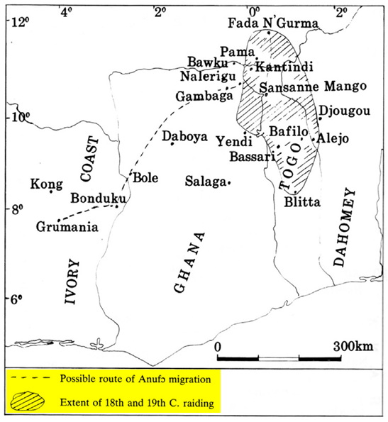 Anufo People