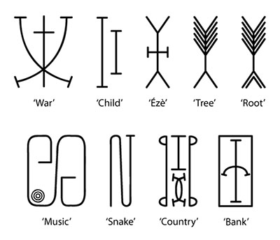 efik signs