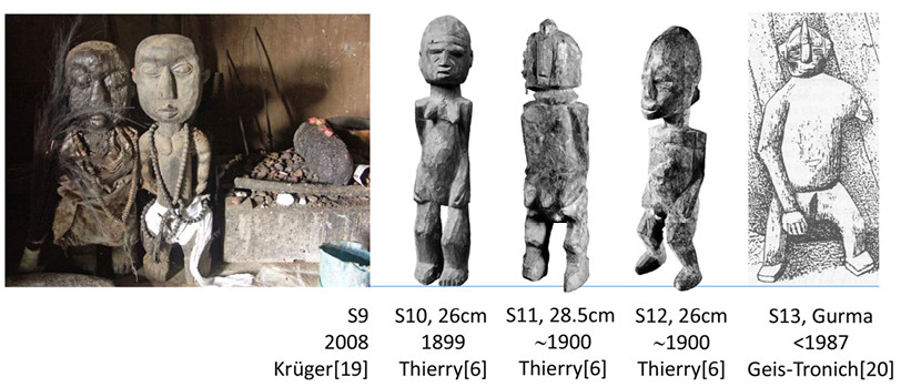 Moba people art