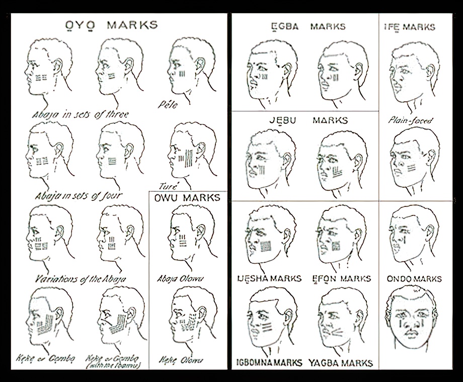 Yoruba People