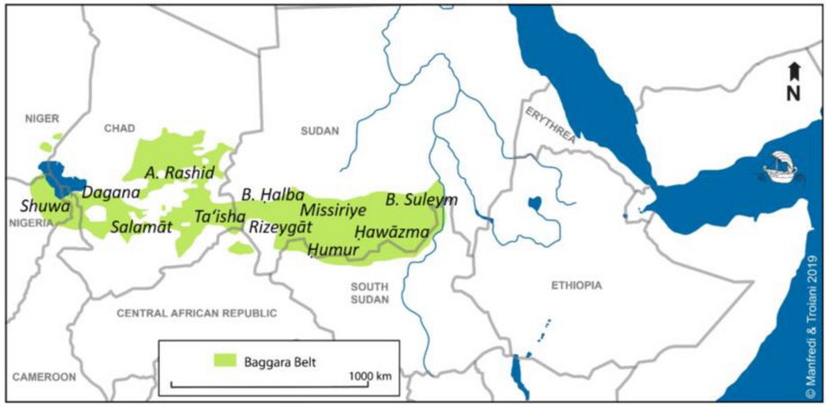 Baggara People