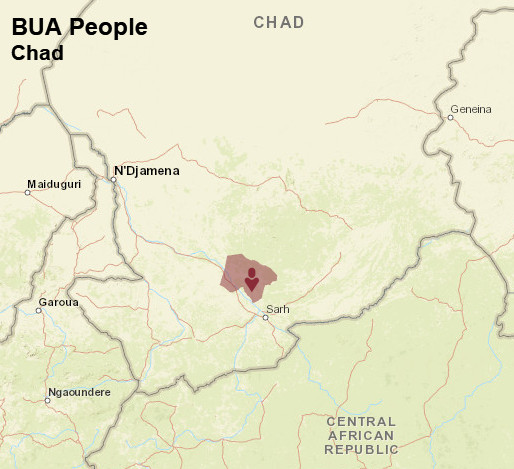 Bua People