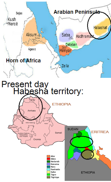 Habesha People