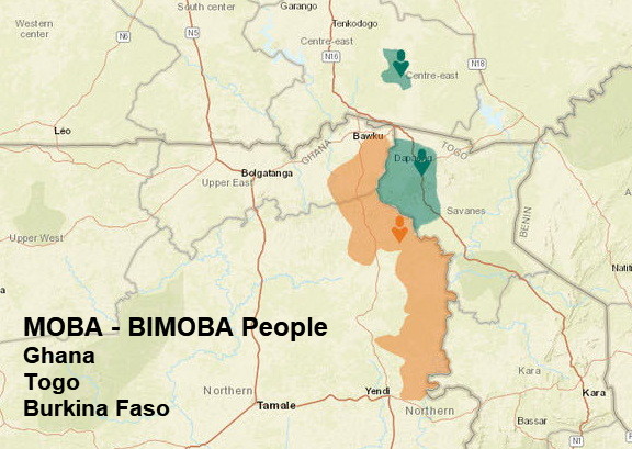 Moba people
