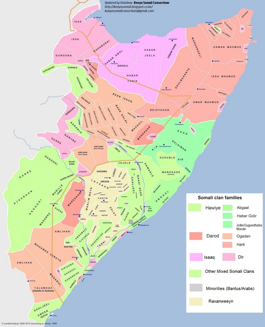Somali Clans
